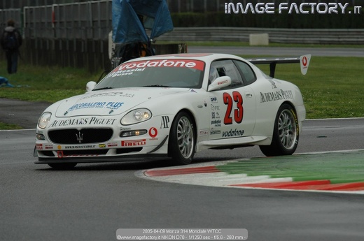 2005-04-09 Monza 314 Mondiale WTCC